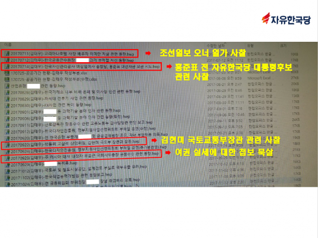 사찰 의혹 관련 참고자료. 자유한국당 제공