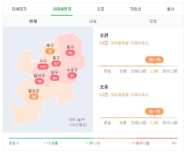 대구시 초미세먼지 농도. 네이버 화면 캡처