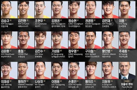 아시안컵 벤투호 최종 명단 23인. 대한축구협회