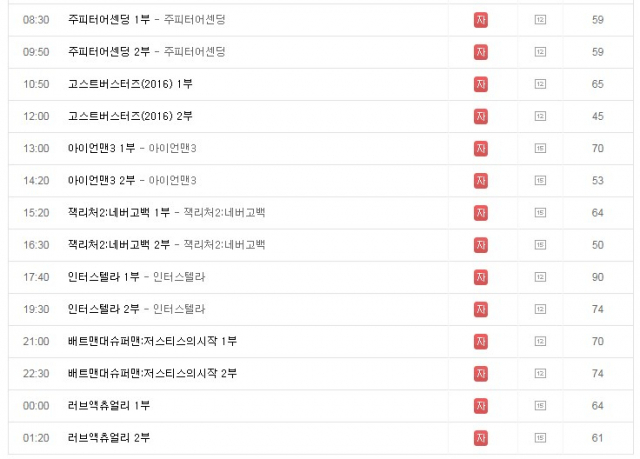 채널 CGV 24일 채널 편성표. #크리스마스 이브 #메리크리스마스 #크리스마스 특선 영화