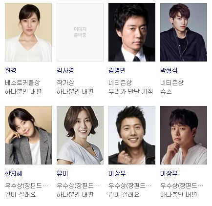 KBS 연기대상 수상자 명단