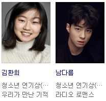 KBS 연기대상 수상자 명단