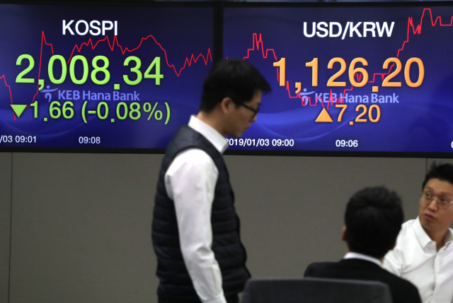코스피가 하락 출발한 3일 오전 서울 중구 KEB 하나은행 딜링룸에서 딜러들 업무를 시작하고 있다. 연합뉴스