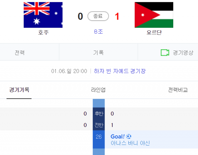 호주 요르단에 0대1 패배. 2019 아시안컵. 네이버 축구