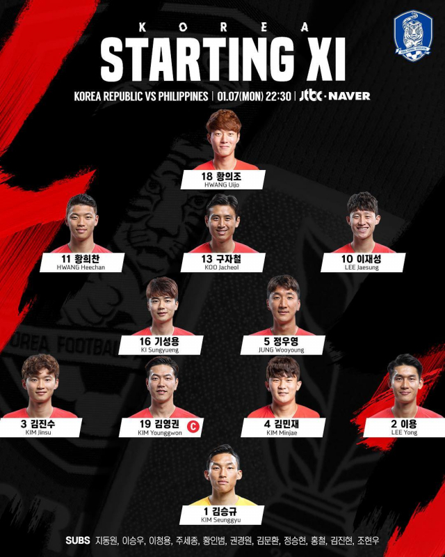 대한축구협회 아시안컵 한국 필리핀 전 선발 명단 발표. 대한축구협회