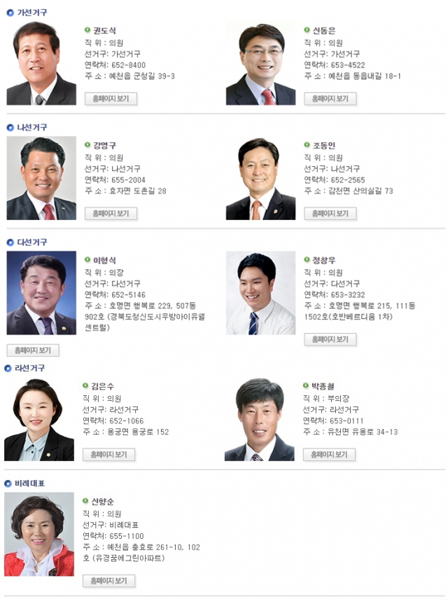 예천군의회 의원 현황. 출처=예천군의회