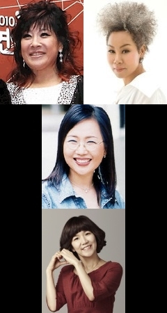 나이 순서(위에서 아래로). 노사연 63세, 인순이 63세, 신형원 62세, 이성미 61세. 매일신문DB