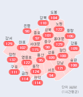 서울 초미세먼지, 영등포 최악, 서울 외곽 은평이 그나마 최저. 에어코리아