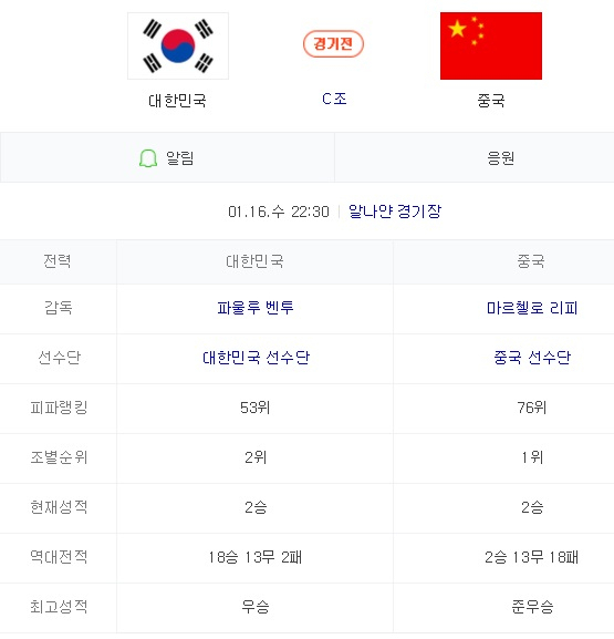오늘 축구경기 C조 한국 중국. 네이버 축구