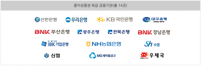 온누리상품권 판매처. 전통시장 통통