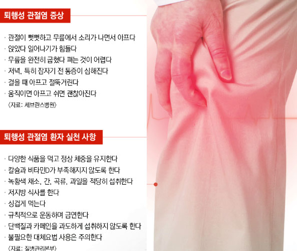 신홍관 한미병원 병원장