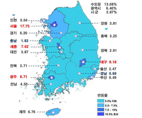 김현미 국토부 장관