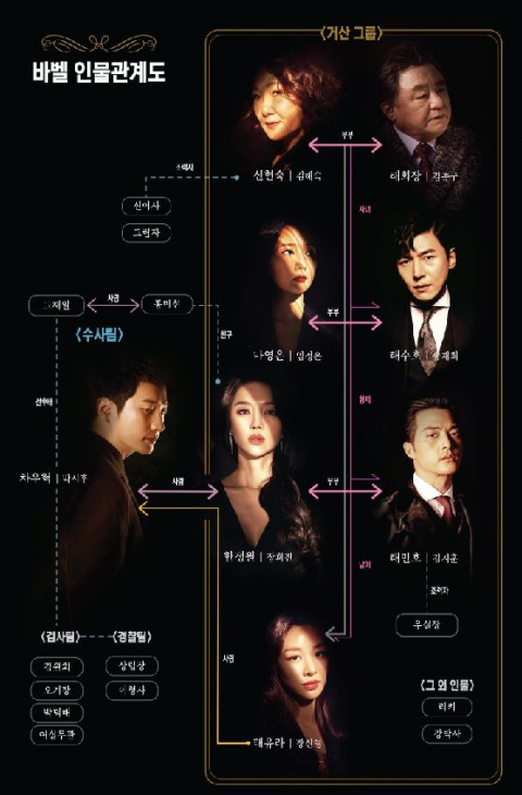 사진출처=TV 조선