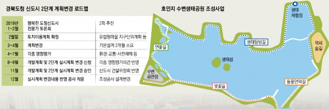 네덜란드에 있는 배 모양을 닮은 독특한 건축물의 모습. 경북개발공사 제공