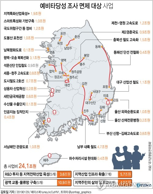 정부는 29일 국무회의에서 