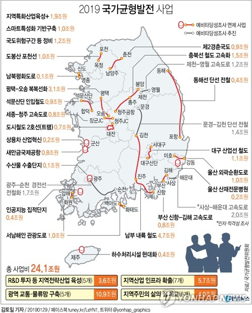 정부는 29일 국무회의에서 