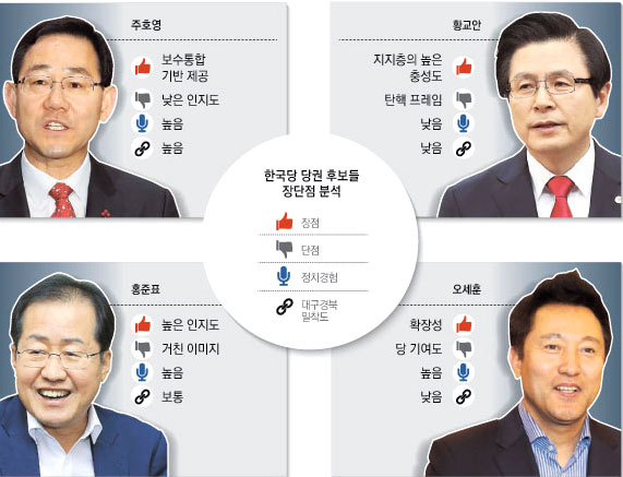 주호영 의원. 연합뉴스