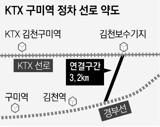 백승주 국회의원