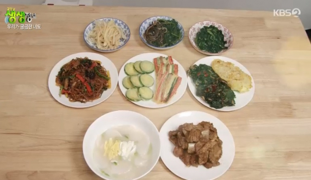 설 명절 음식 열량은 얼마나 될까? 기름 1g=9칼로리 탓 