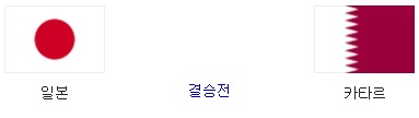 일본 대 카타르의 2019 아시안컵 결승전이 1일 오후 11시(한국시간) 펼쳐진다. JTBC3가 생중계한다. 네이버 축구