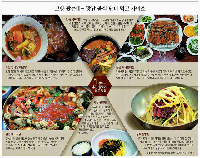 한마당매운탕의 