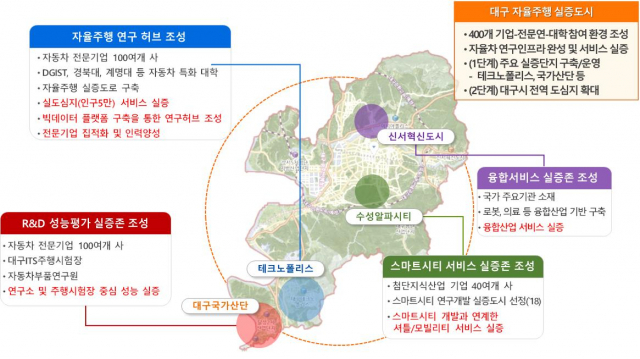대구 미래형 자율주행차 실증도시 조성계획(안). 대구시 제공.