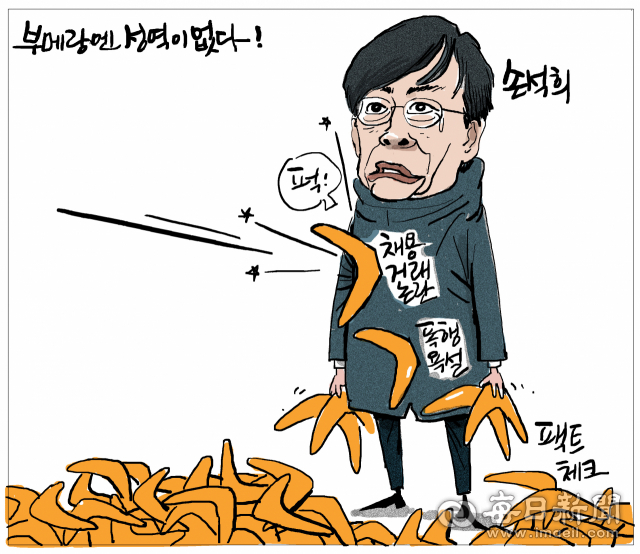 매일희평.김경수화백