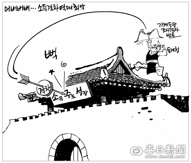 매일희평.김경수화백