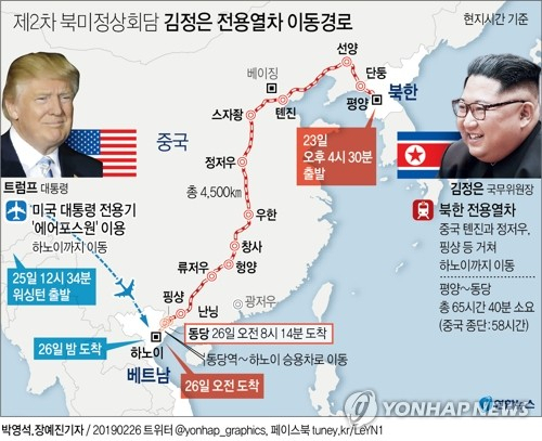 김정은 북한 국무위원장이 베트남 하노이에서 열리는 2차 북미 정상회담에 참석하기 위해 26일 오전 베트남에 입국했다. 연합뉴스
