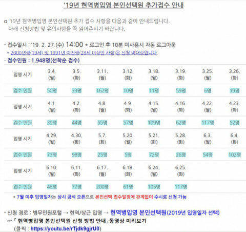 병무청 홈페이지 캡쳐