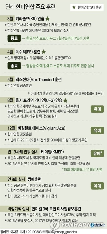 연합뉴스