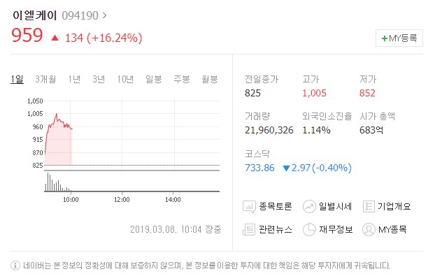 8일 유가증권시장에서 이엘케이와 빅텍이 상승세를 보이며 주목받고 있다. 네이버 화면 캡처 #이엘케이 #빅텍