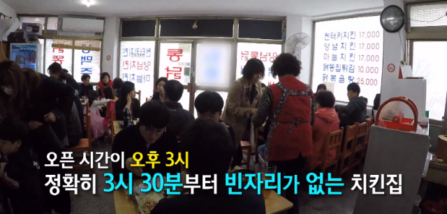 울산 치킨 달인 