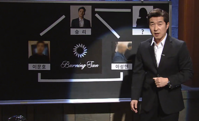 그것이 알고 싶다 