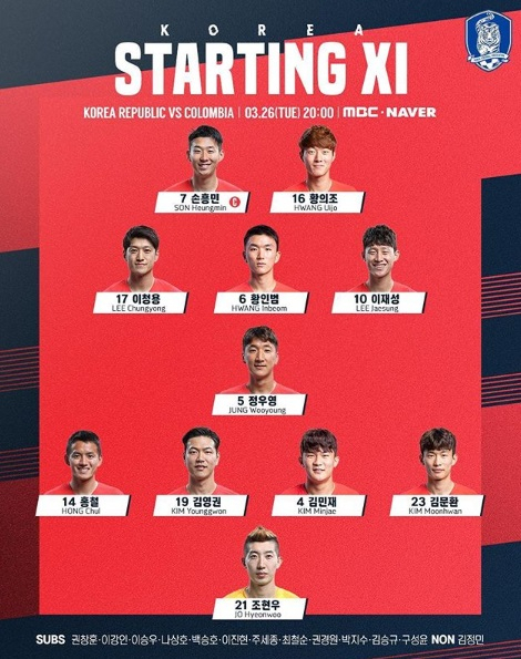 대한민국 콜롬비아 3월 26일 축구 A매치 선발 명단. 대한축구협회