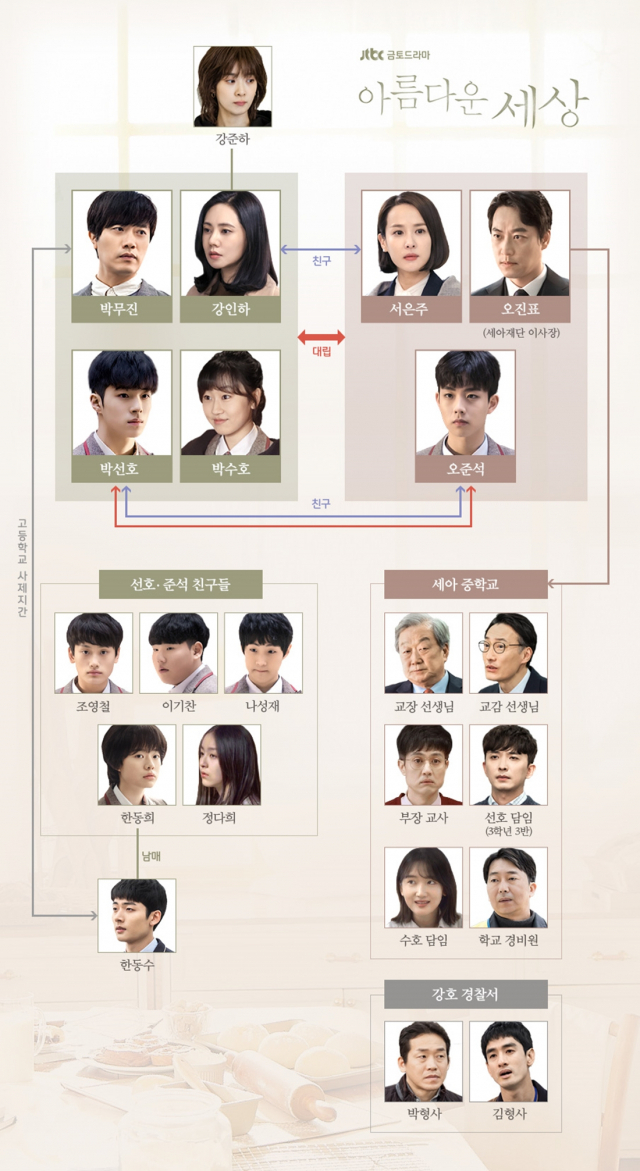 사진 = MI, 엔케이물산