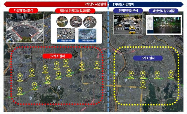 대구시는 올 연말까지 대구시내 주요 교차로 12곳에 지능형 교통정보 관제 인프라를 구축한다. 대구시 제공.