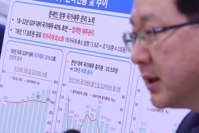 이승철 재정관리관이 1일 세종시 정부세종청사 기획재정부에서 ▲재정수지 3년 연속 개선 추세 ▲국가채무 