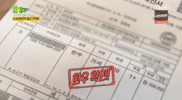 9900원 한우불고기 무제한, 여수시청 