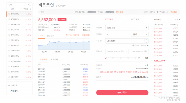 비트코인 거래 상황. 빗썸 홈페이지 캡쳐