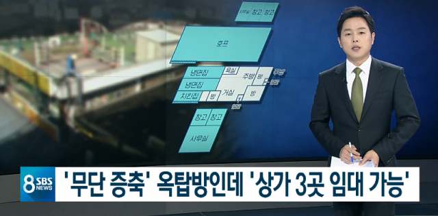 [영상캡처] SBS 8시 뉴스 