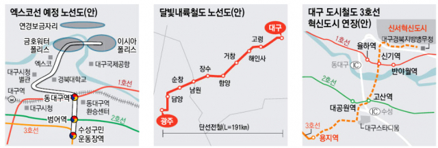KTX 서대구역사 건립 사업이 탄력을 받으면서 대구시는 이곳을 대구 서