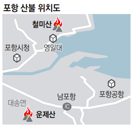 4일 오후 경북 포항시 북구 두호동 한 야산에서 불이 나 아파트 주변까지 번져 이강덕 포항시장(가운데)이 현장 상황을 살펴보고 있다. 연합뉴스