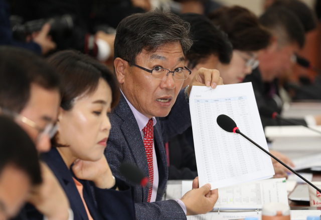 27일 국회 과학기술정보방송통신위원회에서 열린 조동호 과학기술정보통신부 장관 후보자 인사청문회에서 자유한국당 윤상직 의원이 조 후보의 의혹을 제기하고 있다. 연합뉴스