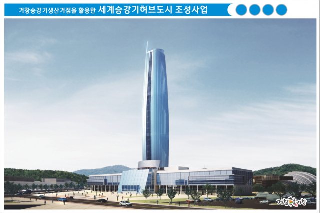 세계승강기허브도시 조성사업 조감도. 거창군 제공