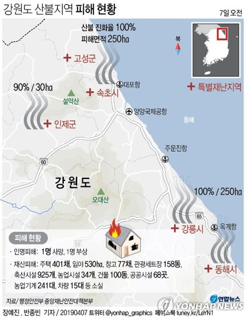 행정안전부 중앙재난안전대책본부(중대본)는 지난 4일 발생한 산불로 주택 401채가 불에 탄 것이 확인됐다고 7일 밝혔다. 연합뉴스 연합뉴스