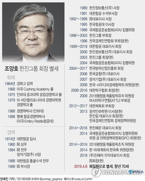 조양호 한진그룹 회장이 8일 별세했다. 향년 70세. 연합뉴스