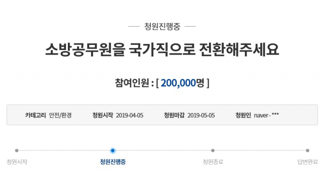 최근 소방공무원들이 산불과 연일 사투를 벌이고 있는 가운데 관련 국민청원 서명 인원이 20만명을 돌파했다. 청와대 청원 게시글 캡처