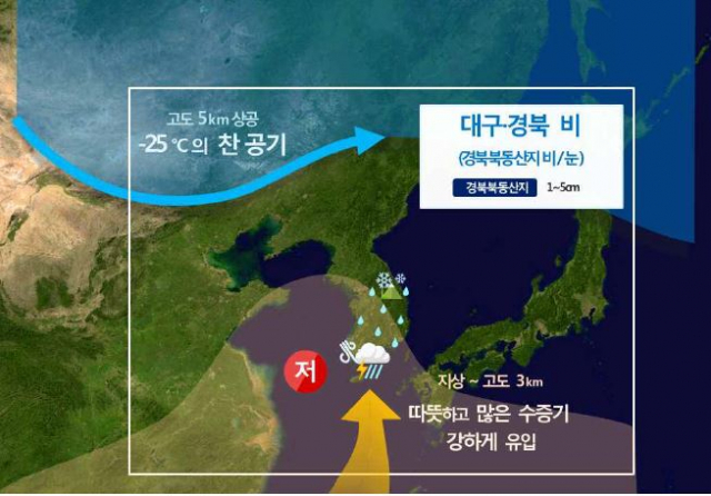 9일 밤 예상 기압계 및 강수 모식도. 대구기상지청 제공