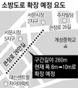 소방도로 확장공사를 앞두고 있는 서문시장 2지구 인근 도로 모습. 김영진 기자 kyjmaeil@imaeil.com